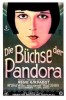 Die Büchse der Pandora
