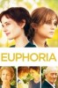 Euphoria