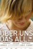 Über uns das All