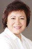 Malou N. Santos